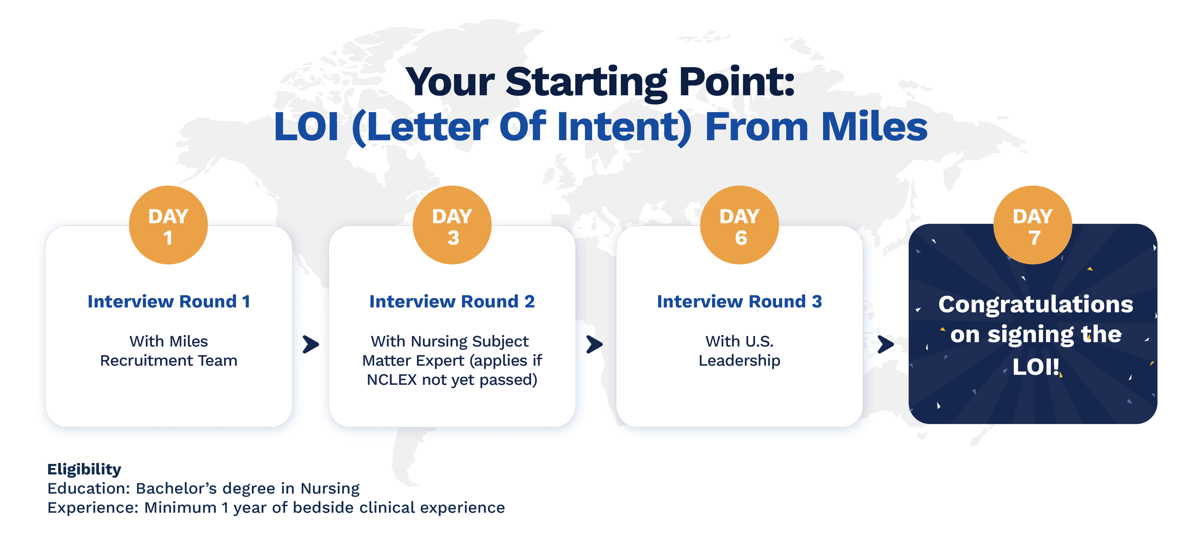 Healthcare Home banner