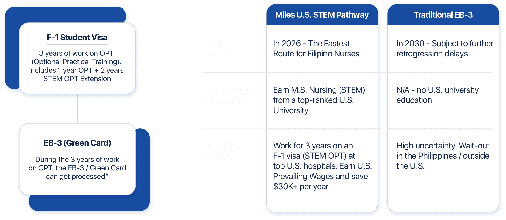 Healthcare Home banner